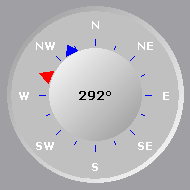 Wind Compass
