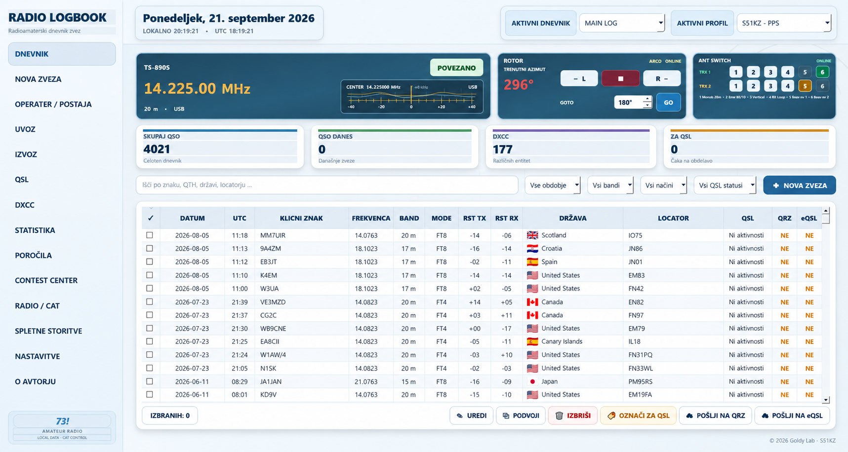 S51KZ Amateur Radio Logbook dashboard